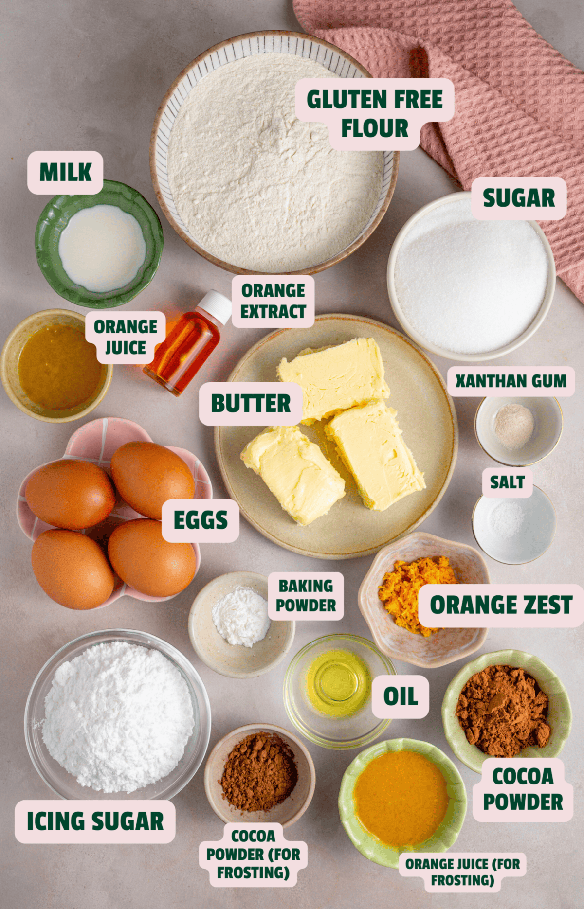 Ingredients for a chocolate orange marble cake with text labels.