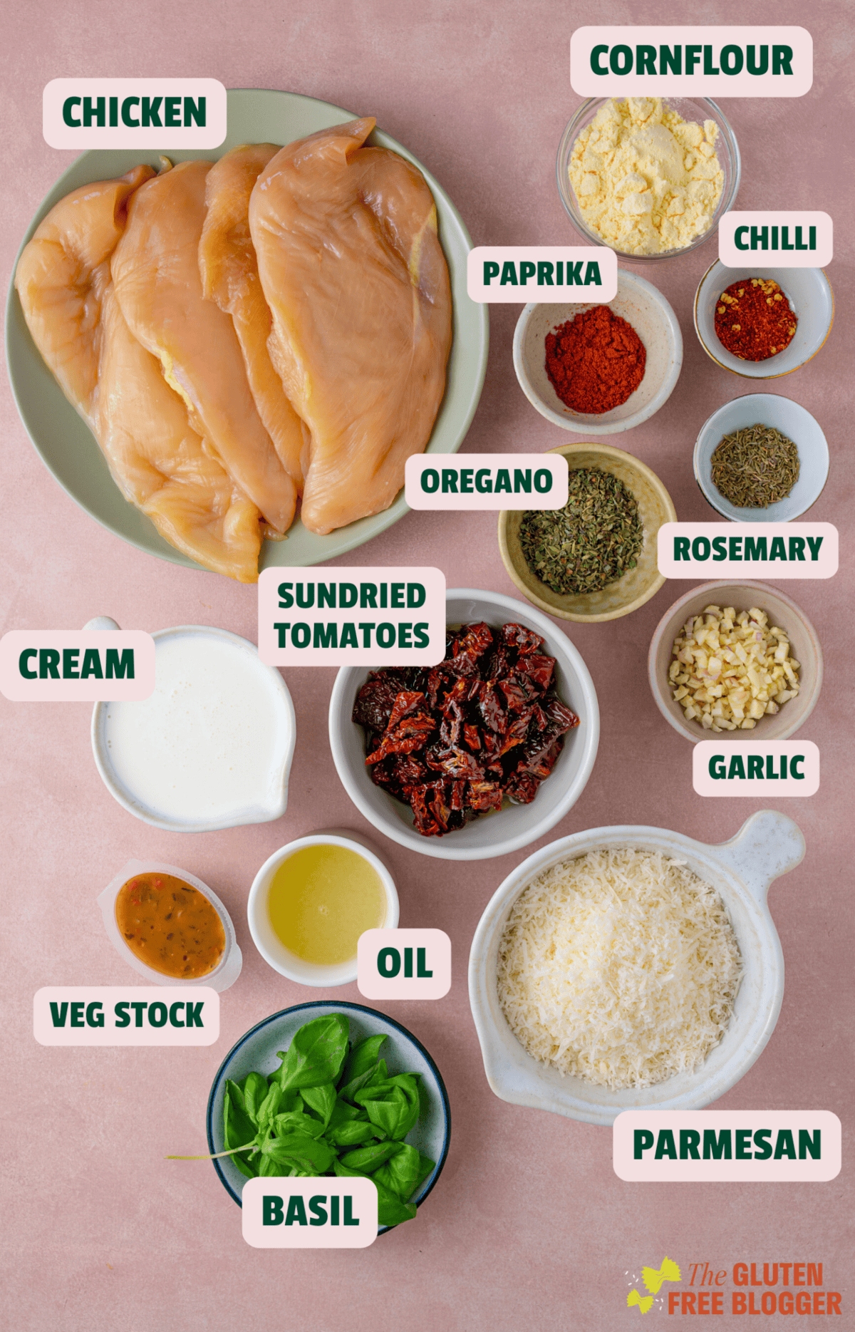 Ingredients for Marry Me Chicken with text labels.