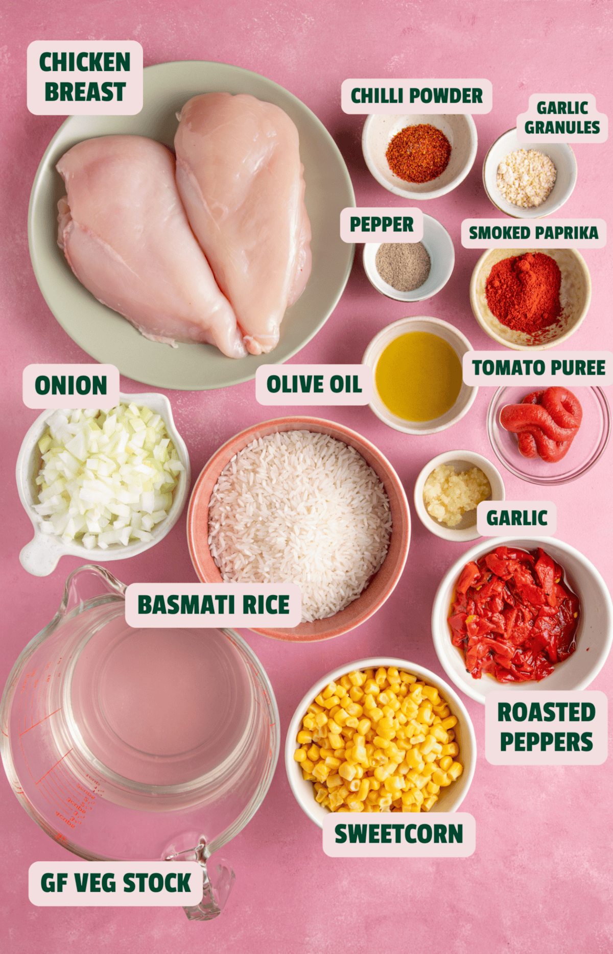 Ingredients for one pan chicken and rice with text labels.