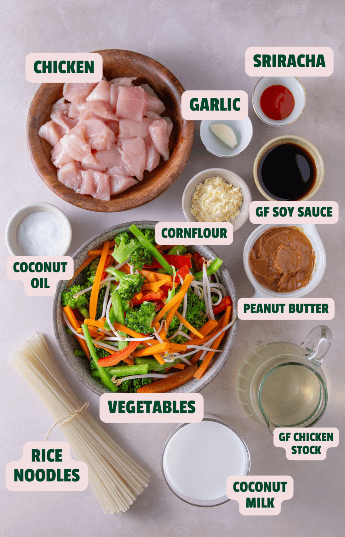 Ingredients for peanut butter noodles with text labels.