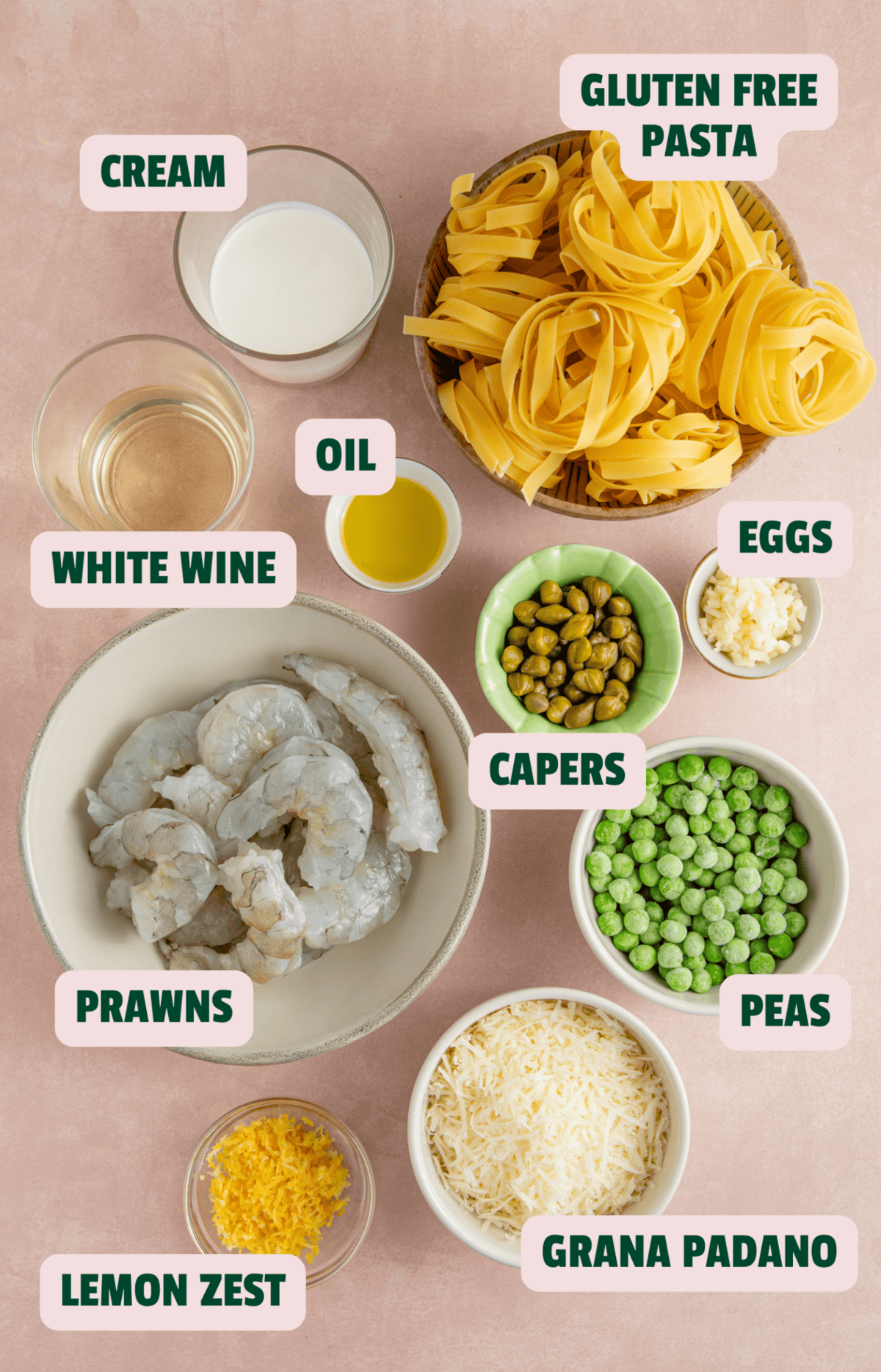Ingredients for prawn pasta with text labels.