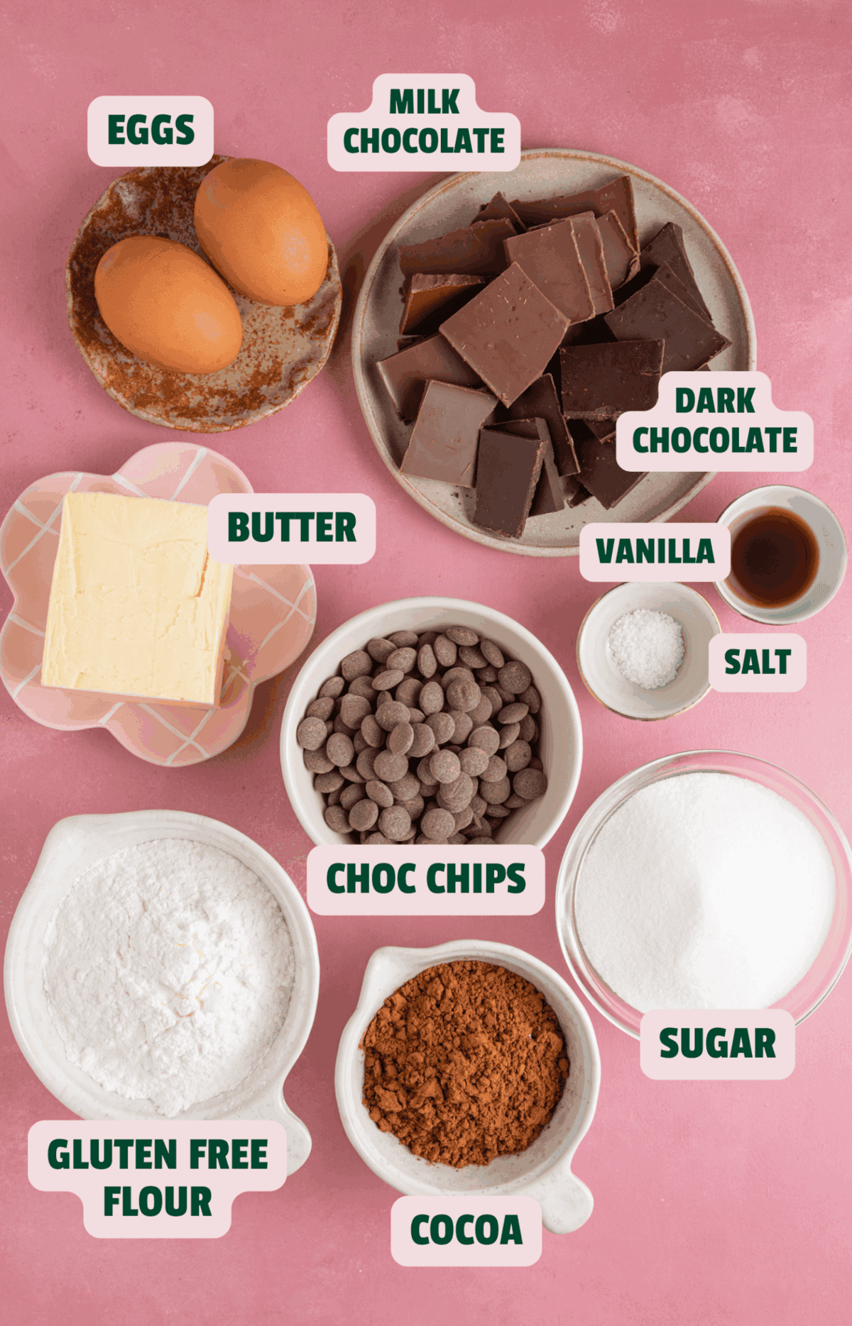 Ingredients for gluten free brownies with text labels.