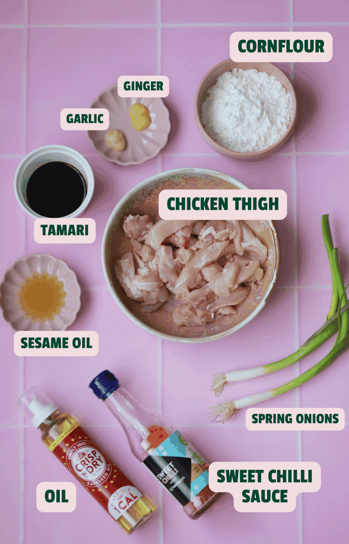 Ingredients for crispy chilli chicken with text labels.