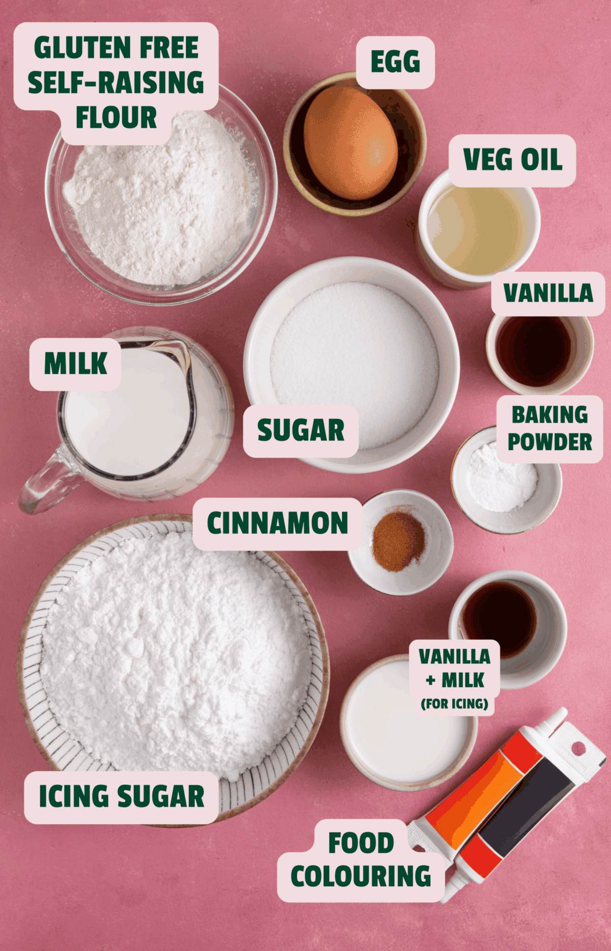 Ingredients for Halloween donuts with text labels.