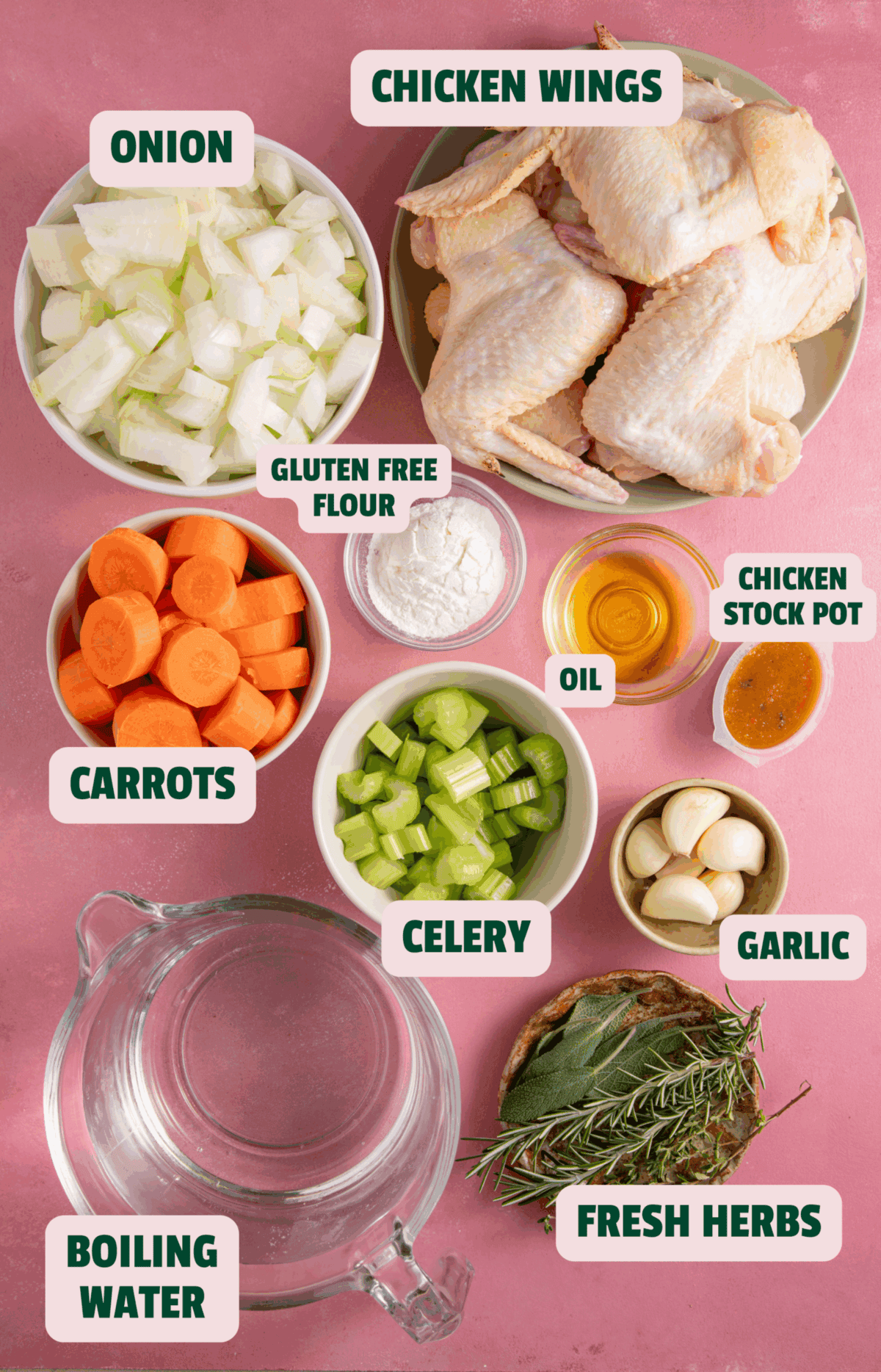Ingredients for gluten free make ahead gravy with text labels.