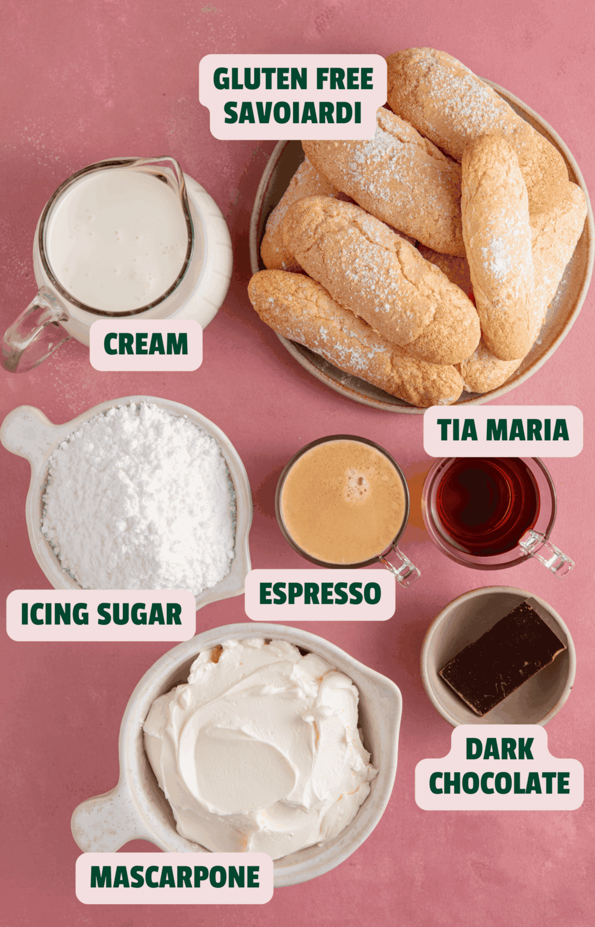 Ingredients for gluten free tiramisu with text labels.